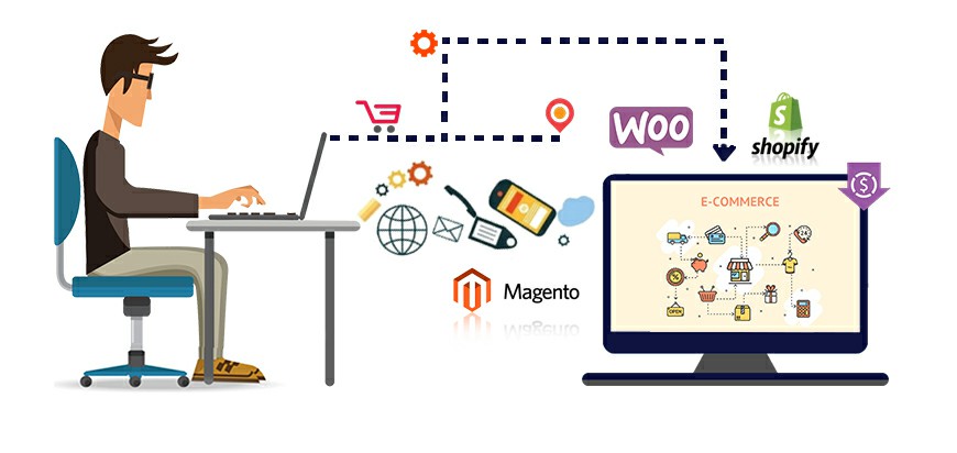 ecommerce development